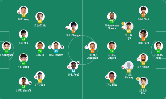 om, 制造威胁 om, 制造威胁